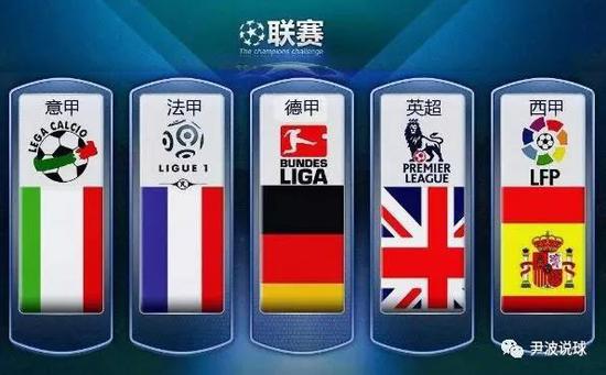 几乎提前锁